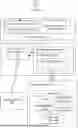 Fig. 01 - SOFTWARE APPLICATION MANAGEMENT