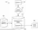 Fig. 01 - SYSTEMS AND METHODS FOR MANAGING A SOFTWARE REPOSITORY