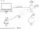 Fig. 03 - INTELLIGENT FILE STASHING AND UNSTASHING