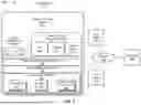 Fig. 07 - INTELLIGENT FILE STASHING AND UNSTASHING