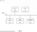 Fig. 08 - INTELLIGENT FILE STASHING AND UNSTASHING