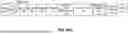 Fig. 10 - VECTOR-INTEGER STORE DATA AVOIDANCE SCHEME
