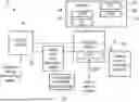 Fig. 01 - CONTROL STACK LOAD ELIMINATION