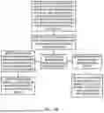Fig. 05 - CONTROL STACK LOAD ELIMINATION