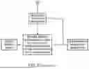 Fig. 08 - CONTROL STACK LOAD ELIMINATION