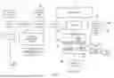 Fig. 10 - CONTROL STACK LOAD ELIMINATION