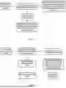 Fig. 12 - CONTROL STACK LOAD ELIMINATION