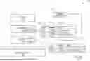 Fig. 01 - SHADOW STACK MANAGEMENT WITH MICRO-OPERATIONS
