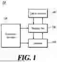 Fig. 02 - APPARATUS AND METHOD FOR PROCESSING MULTIPLE OPERATIONS BY USING INSTRUCTION DECODER AND OPERATOR