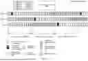 Fig. 07 - Instruction Padding For Coordinating And Aligning Performance Counters And Increments In Accelerator Processing Units
