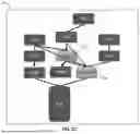 Fig. 05 - DEAD PRODUCER ELIMINATION