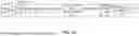Fig. 09 - MISALIGNED MEMORY ACCESSES TO AN ADDRESS-SLICED CACHE