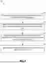 Fig. 06 - METHOD FOR LOADING EXECUTABLES INTO SPECIFIC TYPES OF SYSTEM MEMORY USING APPLICATION BINARY INTERFACE (ABI)-COMPLIANT NOTES