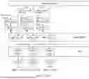 Fig. 33 - LAYER COMPOSITION METHOD, TERMINAL DEVICE, AND STORAGE MEDIUM