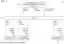 Fig. 02 - Power and Performance Aware Scheduler for Multithreaded Systems