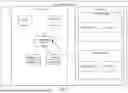 Fig. 03 - OPTIMIZING RESOURCE UTILIZATION FOR STATEFULSETS