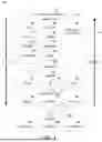 Fig. 08 - OPTIMIZING RESOURCE UTILIZATION FOR STATEFULSETS