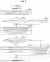 Fig. 08 - Method of Managing Vehicle Controller Having Plurality of Processing Units and Vehicle