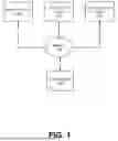 Fig. 02 - AUTOMATED PLANNING AND EXECUTION OF APPLICATION PROGRAMMING INTERFACES USING ARTIFICIAL INTELLIGENCE AGENTS