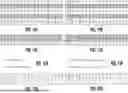 Fig. 12 - MEMORY SYSTEM GENERATING PARITY CHECK CODES USING A RANDOMIZER