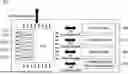 Fig. 01 - MULTI-DOMAIN INTEGRATED CONTROLLER USING MULTI-CORE AND A METHOD PERFORMED IN THE MULTI-CORE BASED MULTI-DOMAIN INTEGRATED CONTROLLER
