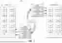 Fig. 02 - DISASTER RECOVERY ORCHESTRATION AS CODE FRAMEWORK