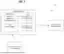Fig. 02 - PERFORMING FUZZ TESTING ON INTER-PROCESSOR COMMUNICATIONS