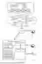 Fig. 02 - FAULT TOLERANT QUEUE PROCESSING WITH RELIABLE ORDERING