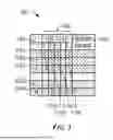 Fig. 03 - Performance Variability Optimization