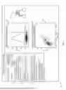 Fig. 06 - Performance Variability Optimization