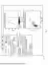 Fig. 07 - Performance Variability Optimization