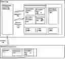 Fig. 01 - SECURE DEBUGGING FUNCTIONALITY IN THE DATACENTER