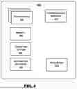 Fig. 07 - SECURE DEBUGGING FUNCTIONALITY IN THE DATACENTER