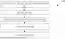 Fig. 01 - CONTEXTUAL TEST CODE GENERATION