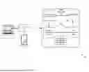Fig. 01 - AUTOMATED TESTING FRAMEWORK FOR STREAMLINING USER ACCEPTANCE TESTING (UAT) AND EXTERNAL CLIENT TESTING USING MACHINE LEARNING OPTIMIZATION
