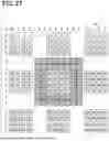 Fig. 28 - ARITHMETIC DEVICE AND DATA MOVEMENT METHOD