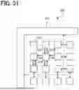 Fig. 32 - ARITHMETIC DEVICE AND DATA MOVEMENT METHOD