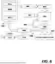 Fig. 07 - Artificial Intelligence System with Individuality