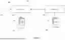 Fig. 02 - Management of Physical Metadata In Databases