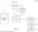Fig. 02 - SYSTEMS AND METHODS FOR ENHANCED CLOUD-BASED RULES CONFLICT CHECKING WITH DATA VALIDATION