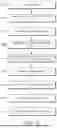 Fig. 03 - EMITTING STRUCTURED AND UNSTRUCTURED FIELDS FROM AN ACCELERATED DATA MODEL