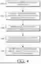 Fig. 04 - EMITTING STRUCTURED AND UNSTRUCTURED FIELDS FROM AN ACCELERATED DATA MODEL