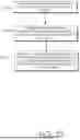 Fig. 37 - EMITTING STRUCTURED AND UNSTRUCTURED FIELDS FROM AN ACCELERATED DATA MODEL
