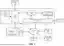 Fig. 02 - METHODS AND SYSTEMS FOR IMPLEMENTING A UNIFIED DATA FORMAT FOR ARTIFICIAL INTELLIGENCE SYSTEMS