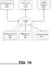 Fig. 02 - Using Language Model To Automatically Generate List Of Items At An Online System Based on a Constraint