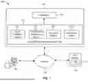 Fig. 02 - METHOD AND SYSTEM FOR EVALUATING EFFECTIVENESS OF PROMPT