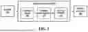 Fig. 02 - METHOD AND DEVICE WITH AUTOMATICAL RESPONSE GENERATION
