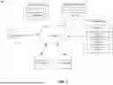 Fig. 02 - SUMMARIZING UPDATES TO ELECTRONIC DOCUMENTS USING ARTIFICIAL INTELLIGENCE