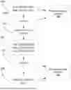 Fig. 01 - REDUCING METADATA TRANSMITTED WITH AUTOMATED ASSISTANT REQUESTS