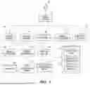 Fig. 02 - TRACKING DATA LINEAGE OF ANALYTICAL INSIGHTS
